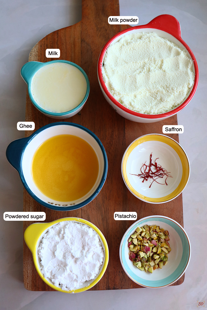 ingredients needed to make milk powder burfi