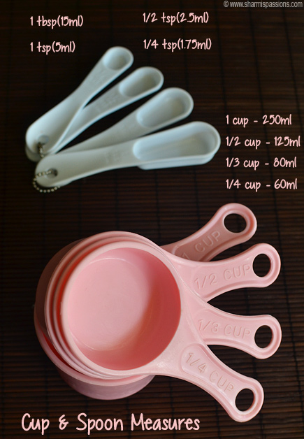 Cup and Spoon Measurements - Sharmis Passions