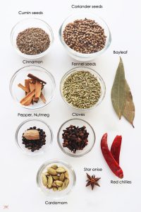 Garam Masala Recipe | Garam Masala Powder Recipe - Sharmis Passions